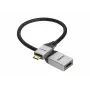 celexon Mini-HDMI-adapter M/F med Ethernet, 2.0a/b, 4K, Professional